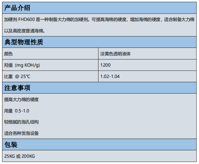 大力棉加硬劑 FHD600縮略圖