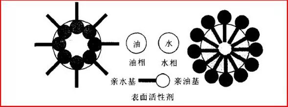 打造鋅硒特色，建設(shè)有機(jī)品質(zhì)?？s略圖