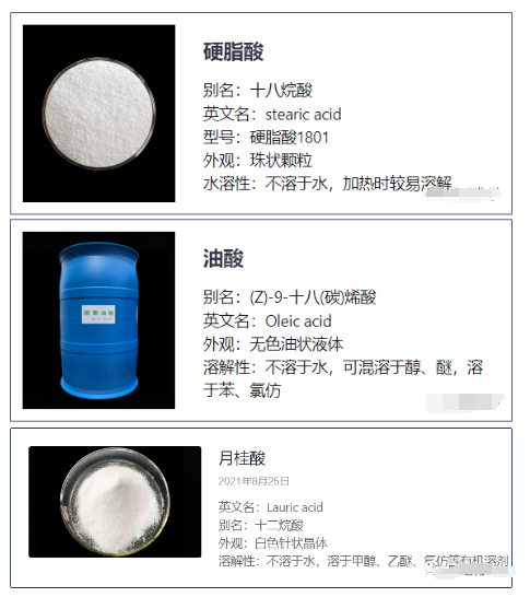 有機酵母鋅的安全性/生物利用度/功效性研究插圖