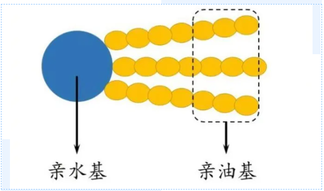 氨綸染色深度達(dá)不到，怎么辦？縮略圖